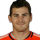 Iker Casillas