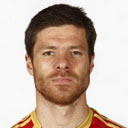 Xabi Alonso