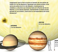 If the earth were a soccer ball... If the earth were a soccer ball...