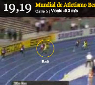 Usain Bolt records comparison Usain Bolt records comparison