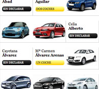 All the cars, motorbikes and ships of the spanish congressmen All the cars, motorbikes and ships of the spanish congressmen
