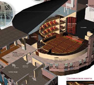 Falla theatre, the big temple of carnival Falla theatre, the big temple of carnival