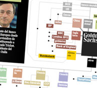 Goldman Sachs and its long tentacles