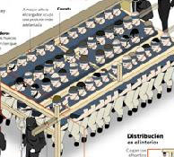 How to carry an Easter 'paso' in Cadiz How Easter 'pasos' from Cadiz work