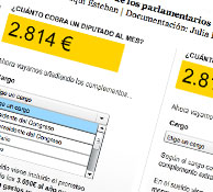 How much do spanish congressmen really earn?